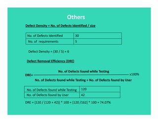 Software Testing Metrics | PDF