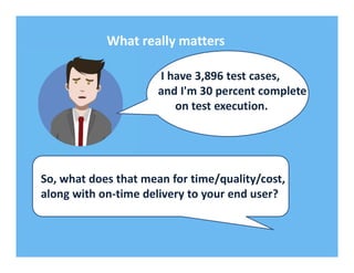 Software Testing Metrics | PDF