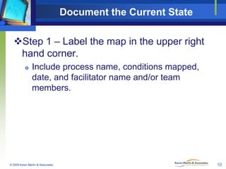 Document the Current State
Step 1 – Label the map in the upper right
hand corner.


Include process name, conditions map...