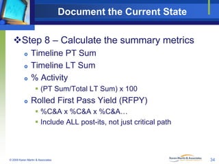 Document the Current State
Step 8 – Calculate the summary metrics





Timeline PT Sum
Timeline LT Sum
% Activity
 (P...