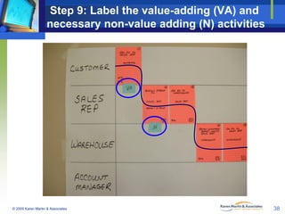 Step 9: Label the value-adding (VA) and
necessary non-value adding (N) activities

© 2009 Karen Martin & Associates

38

 