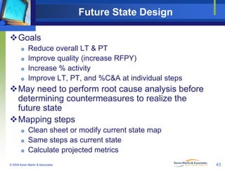 Future State Design
Goals





Reduce overall LT & PT
Improve quality (increase RFPY)
Increase % activity
Improve LT,...