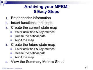 Archiving your MPBM:
5 Easy Steps
1.
2.
3.

Enter header information
Insert functions and steps
Create the current state m...