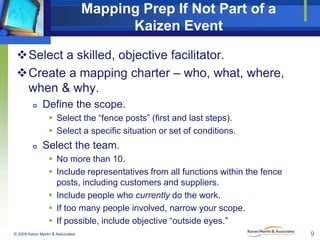 Mapping Prep If Not Part of a
Kaizen Event
Select a skilled, objective facilitator.
Create a mapping charter – who, what...