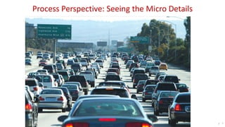 3 3
Process Perspective: Seeing the Micro Details
 