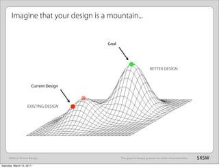 Imagine that your design is a mountain...


                                        Goal




                             ...