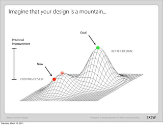 Imagine that your design is a mountain...


                                      Goal

           Potential
           Im...