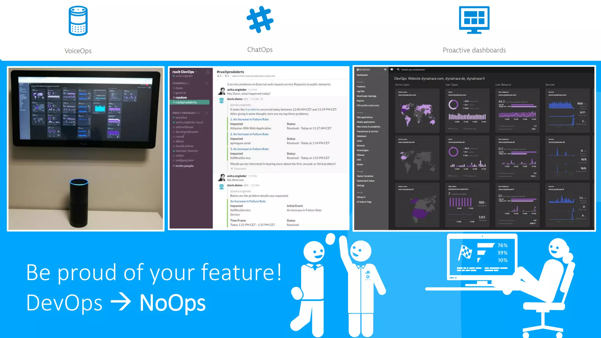 ruxit theme 2014.05.15 Be proud of your feature! DevOps  NoOps 