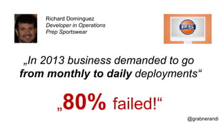 @grabnerandi
Richard Dominguez
Developer in Operations
Prep Sportswear
„In 2013 business demanded to go
from monthly to daily deployments“
„80% failed!“
 