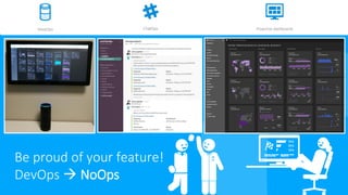 ruxit theme 2014.05.15
Be proud of your feature!
DevOps  NoOps
 