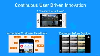 confidential
Continuous User Driven Innovation
1 “Feature at a Time”
Optimize Before DeployImmediate Customer Feedback
 