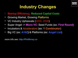 Industry Changes
•
•
•
•
•
•

Startup Efficiency, Reduced Capital Costs
Growing Market, Growing Platforms
VC Industry Uphe...