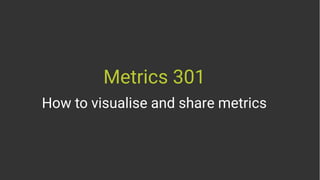 Metrics 301
How to visualise and share metrics
 