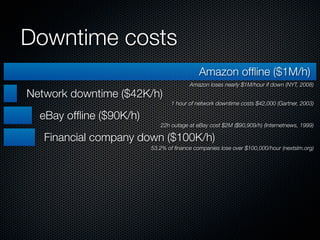 Downtime costs
                                           Amazon ofﬂine ($1M/h)
                                       Ama...