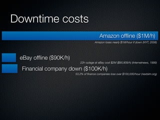 Downtime costs
                                           Amazon ofﬂine ($1M/h)
                                       Ama...