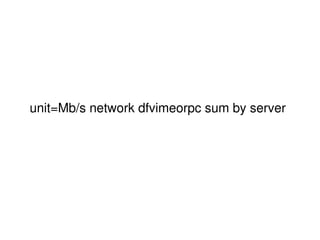 unit=Mb/s network dfvimeorpc sum by server

 

 

 