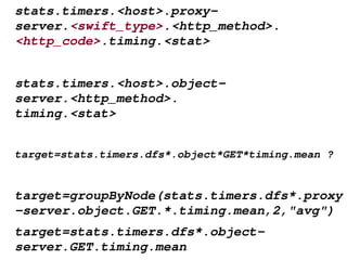    
stats.timers.<host>.proxy­
server.<swift_type>.<http_method>.
<http_code>.timing.<stat>
stats.timers.<host>.object­
server.<http_method>.
timing.<stat>
target=stats.timers.dfs*.object*GET*timing.mean ?
target=groupByNode(stats.timers.dfs*.proxy
­server.object.GET.*.timing.mean,2,"avg")
target=stats.timers.dfs*.object­
server.GET.timing.mean
 