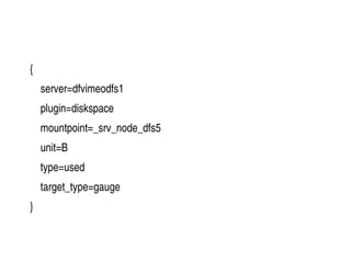    
{
    server=dfvimeodfs1
    plugin=diskspace
    mountpoint=_srv_node_dfs5
    unit=B
    type=used
    target_type=g...