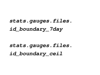    
stats.gauges.files.
id_boundary_7day
stats.gauges.files.
id_boundary_ceil
 
