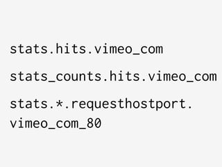    
stats.hits.vimeo_com
stats_counts.hits.vimeo_com
stats.*.requesthostport.
vimeo_com_80
 