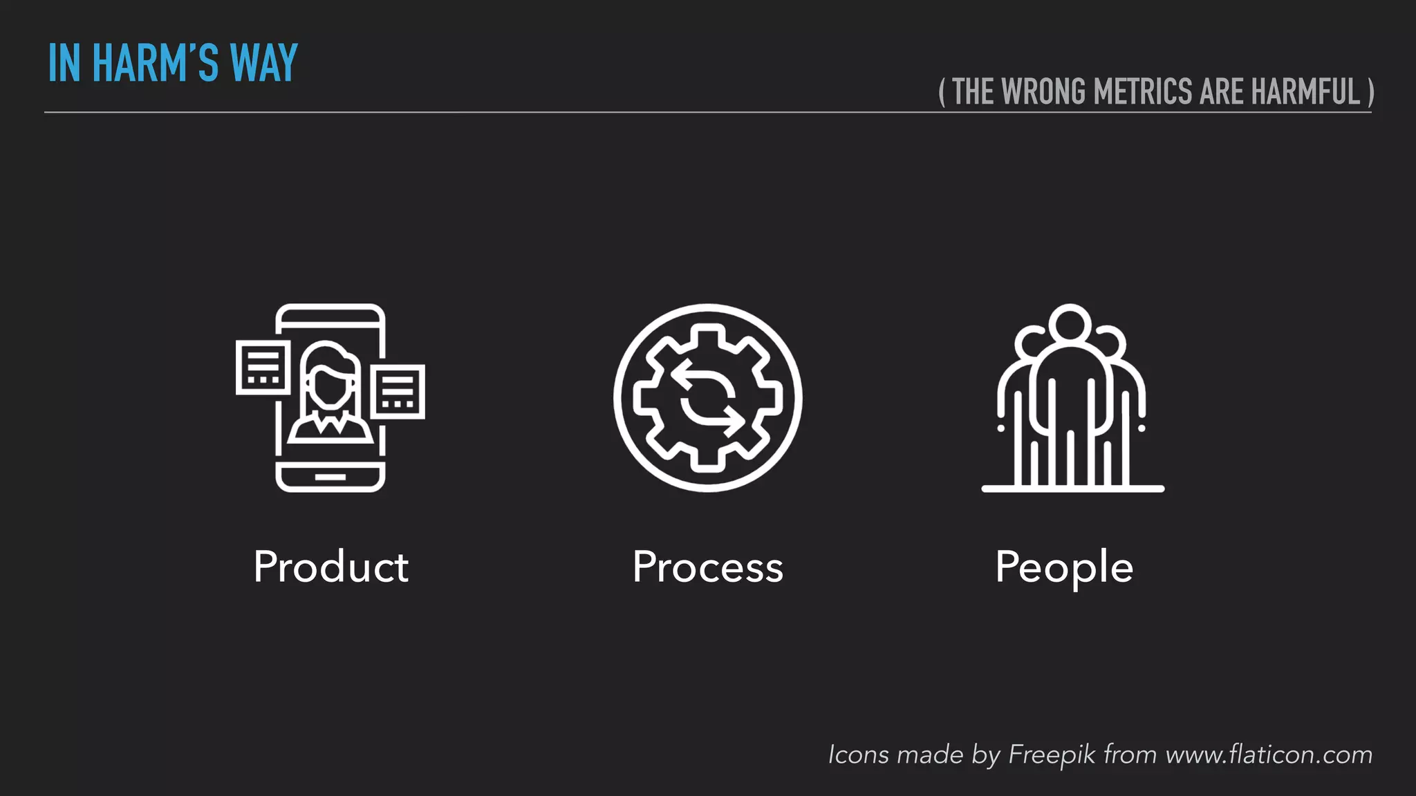 IN HARM’S WAY
Icons made by Freepik from www.flaticon.com
Product Process People
( THE WRONG METRICS ARE HARMFUL )
 