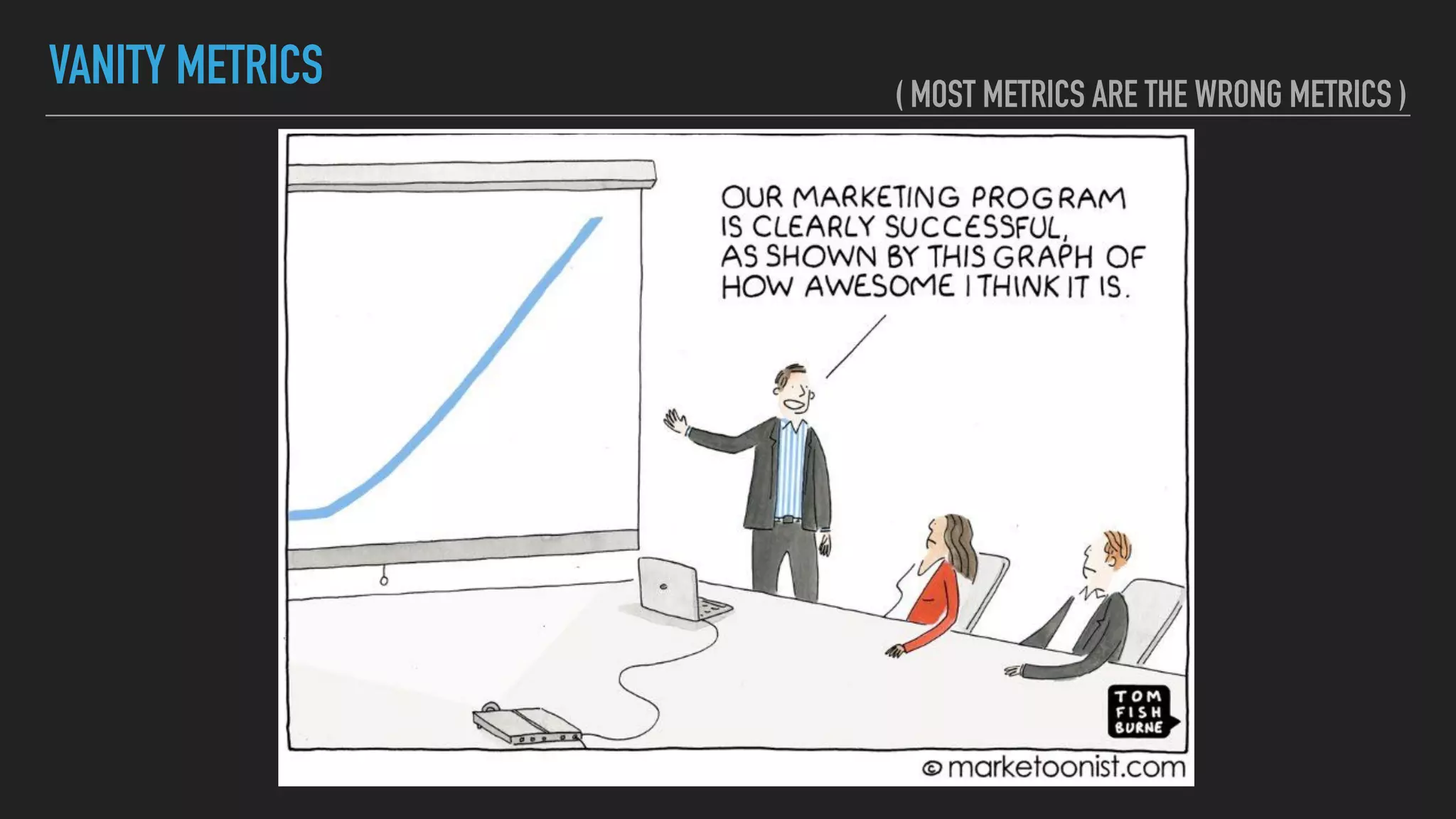 VANITY METRICS ( MOST METRICS ARE THE WRONG METRICS )
 