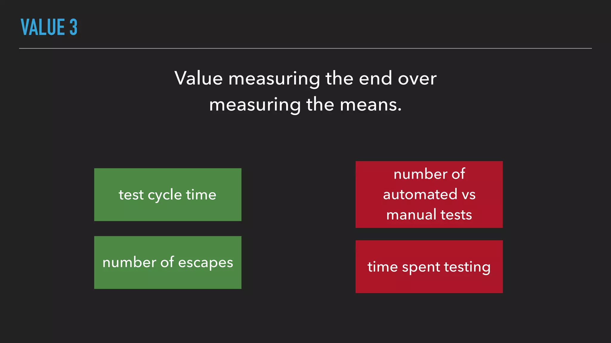 VALUE 3
Value measuring the end over
measuring the means.
test cycle time
number of
automated vs
manual tests
number of escapes time spent testing
 