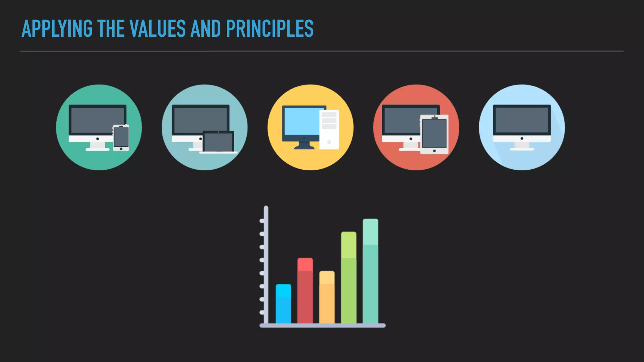 APPLYING THE VALUES AND PRINCIPLES
 