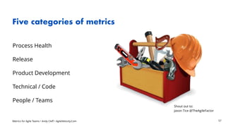 Metrics for Agile Teams • Andy Cleff • AgileVelocity.Com
Five categories of metrics
Process Health
Release
Product Develop...
