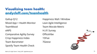 Metrics for Agile Teams • Andy Cleff • AgileVelocity.Com
Visualizing team health:
andycleff.com/teamhealth
Gallup Q12
Mood...