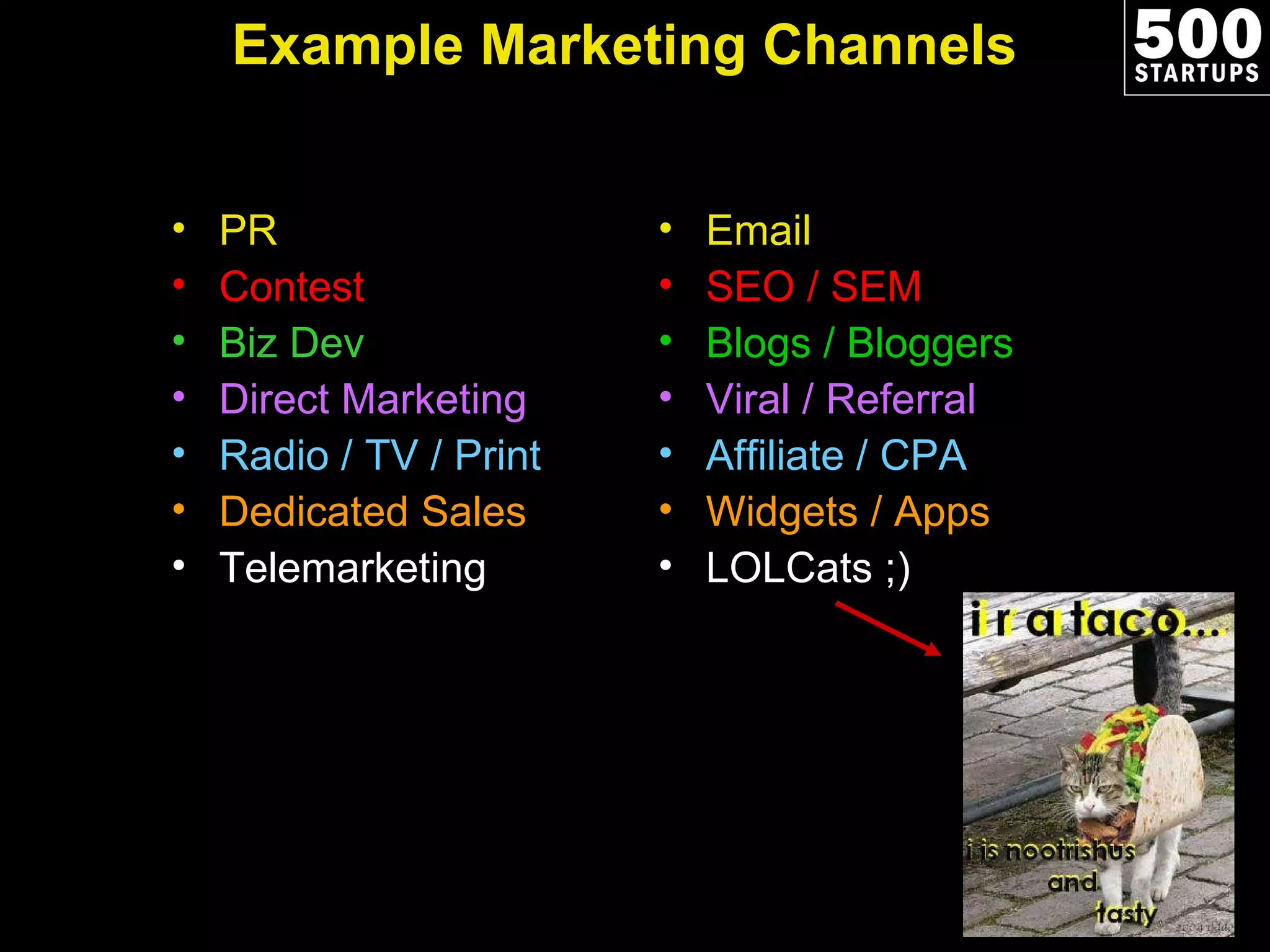 Example Marketing Channels PR Contest Biz Dev Direct Marketing Radio / TV / Print Dedicated Sales Telemarketing Email SEO / SEM Blogs / Bloggers Viral / Referral Affiliate / CPA Widgets / Apps LOLCats ;) 