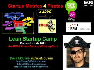 Startup Metrics  4  Pirates Lean Startup Camp Montreal – July 2011 #AARRR #LeanStartup #StartupFest Dave McClure  @DaveMcClure http://www.500startups.com   http://500hats.typepad.com http://slideshare.net/dmc500hats AARRR ! 