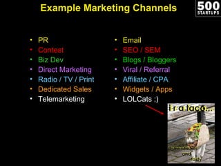 Example Marketing Channels <ul><li>PR </li></ul><ul><li>Contest </li></ul><ul><li>Biz Dev </li></ul><ul><li>Direct Marketi...