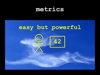 single column dynamicsWIP