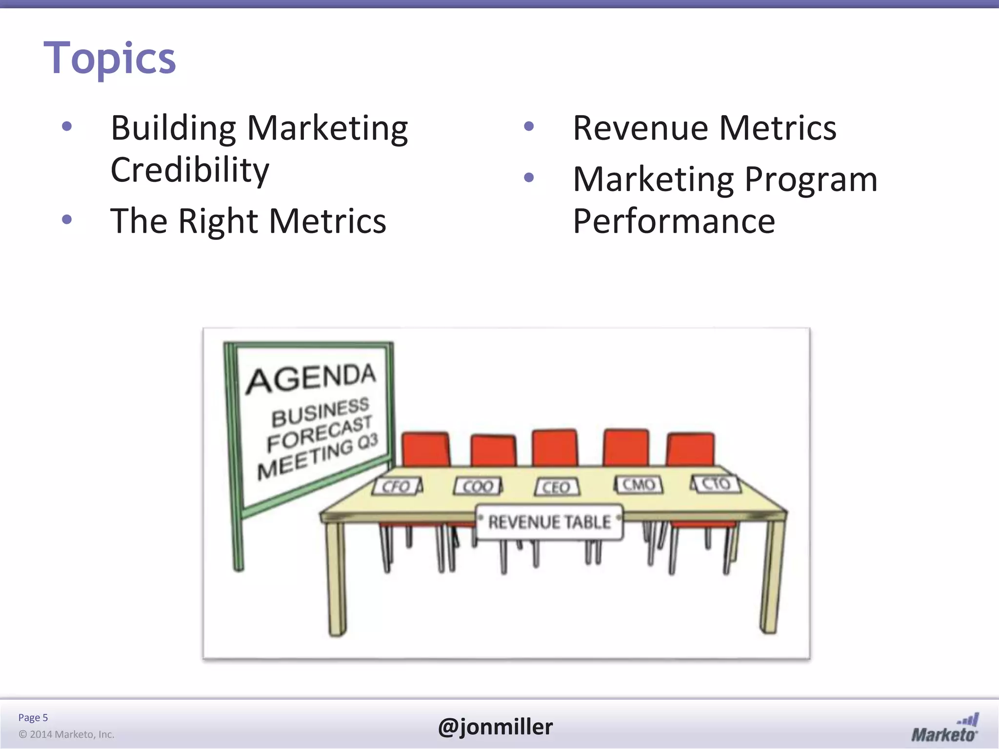 Page 5
© 2014 Marketo, Inc. @jonmiller
Topics
• Building Marketing
Credibility
• The Right Metrics
• Revenue Metrics
• Marketing Program
Performance
 