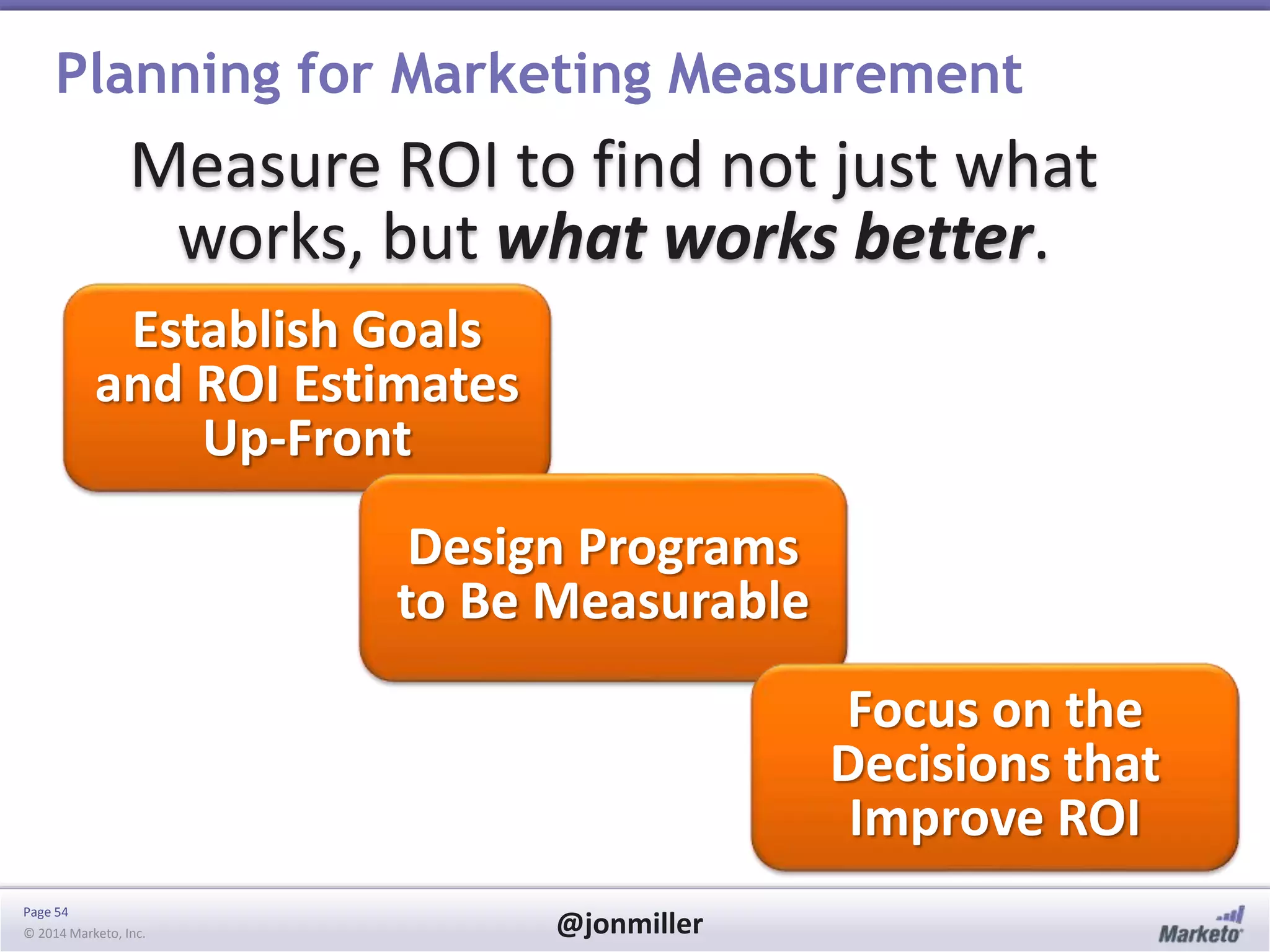 Page 54
© 2014 Marketo, Inc. @jonmiller
Planning for Marketing Measurement
Measure ROI to find not just what
works, but what works better.
Establish Goals
and ROI Estimates
Up-Front
Design Programs
to Be Measurable
Focus on the
Decisions that
Improve ROI
 