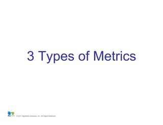 ____ __ ____ _____ ____ ______
_____ _____
____ _____
_____ _____
____ _____
              3 Types of Metrics



© 2011 Bi...