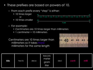 Metrics Basics | PPT