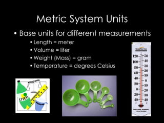 Metrics Basics