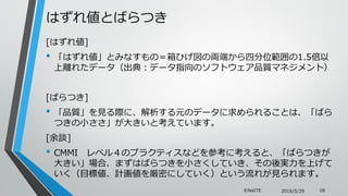 Ϥ삎ȤФĤ
[Ϥ삎]
? Ϥ삎ȤߤʤΣҤ΁Iˤķλ1.5
x줿ǩ`䣺ǩ`ָΥեȥƷ|ޥͥȣ
[ФĤ]
? Ʒ|ҊHˡԪΥǩ`뤳ȤϡФ
ĤС󤭤ȿƤޤ
[Մ]
? CMMI ٥룴Υץ饯ƥʤɤο˿ȡФĤ
󤭤ϡޤϤФĤСƤgϤ
Ŀ˂ӋܤˤƤȤ줬Ҋޤ
2016/5/29 18?NaITE
 