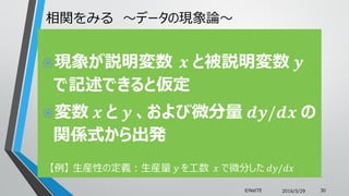 vߤ ǩ`άFՓ
2016/5/29 30?NaITE
 