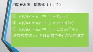  ??/?? = ? ? ? = ?? + ?
 ??/?? = ?? ? ? = ? exp(??)
 ??/?? = ?? ? ? = 1/2 ??2
+ ?
ʽФ ?  ? ϶ǥפȤ˶
vߤ vSʽ
 