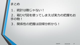 ޤȤ
yӋϔʤ
ҤʹäƤޤЌgΰդ⤪
֤
vSԤΰդϻ؎飡
2016/5/29 37?NaITE
 