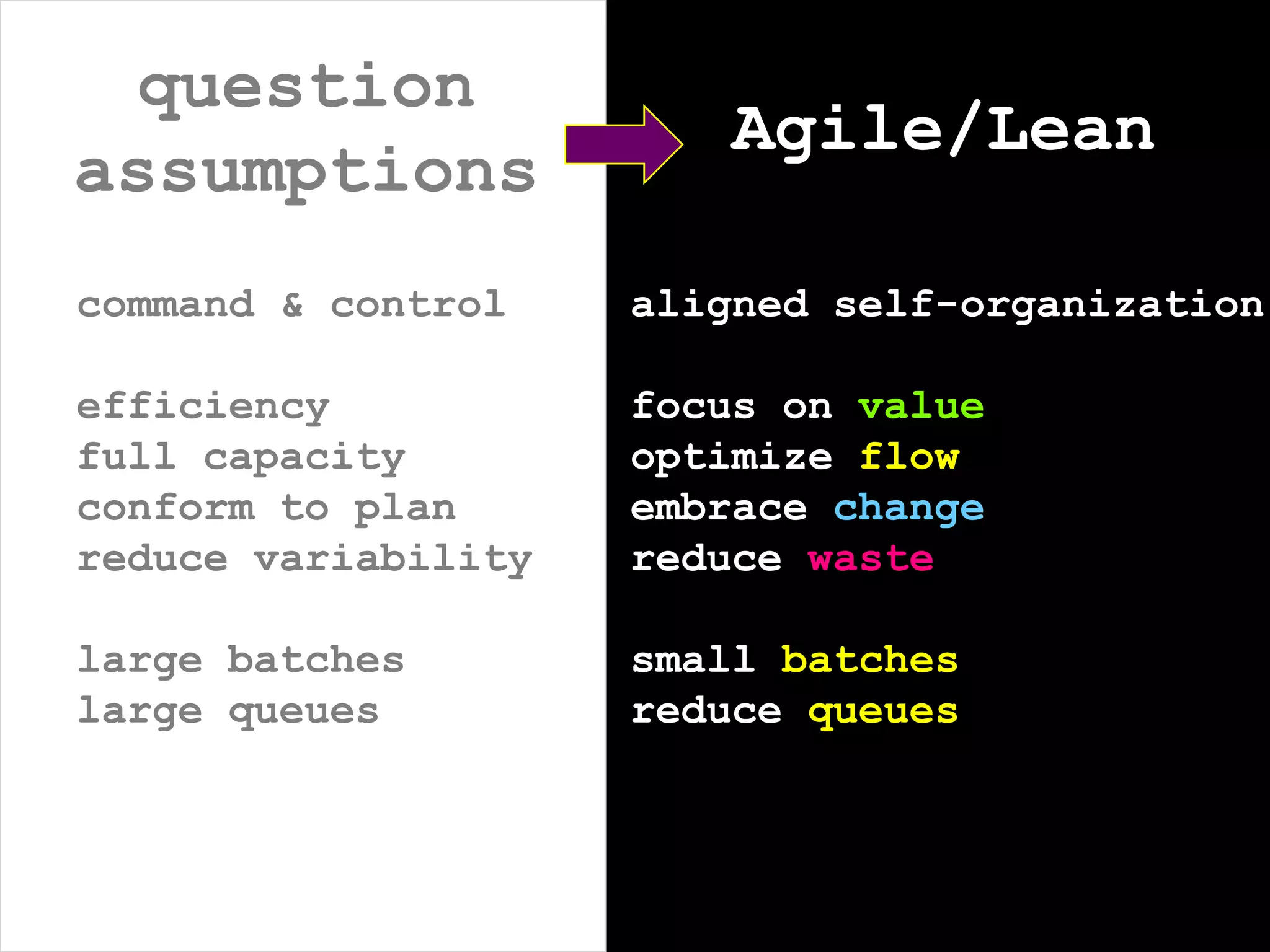 question assumptionsAgile/Leancommand & controlefficiencyfull capacityconform to planreduce variabilitylarge batcheslarge queuesaligned self-organizationfocus on valueoptimize flowembrace changereduce wastesmall batchesreduce queues