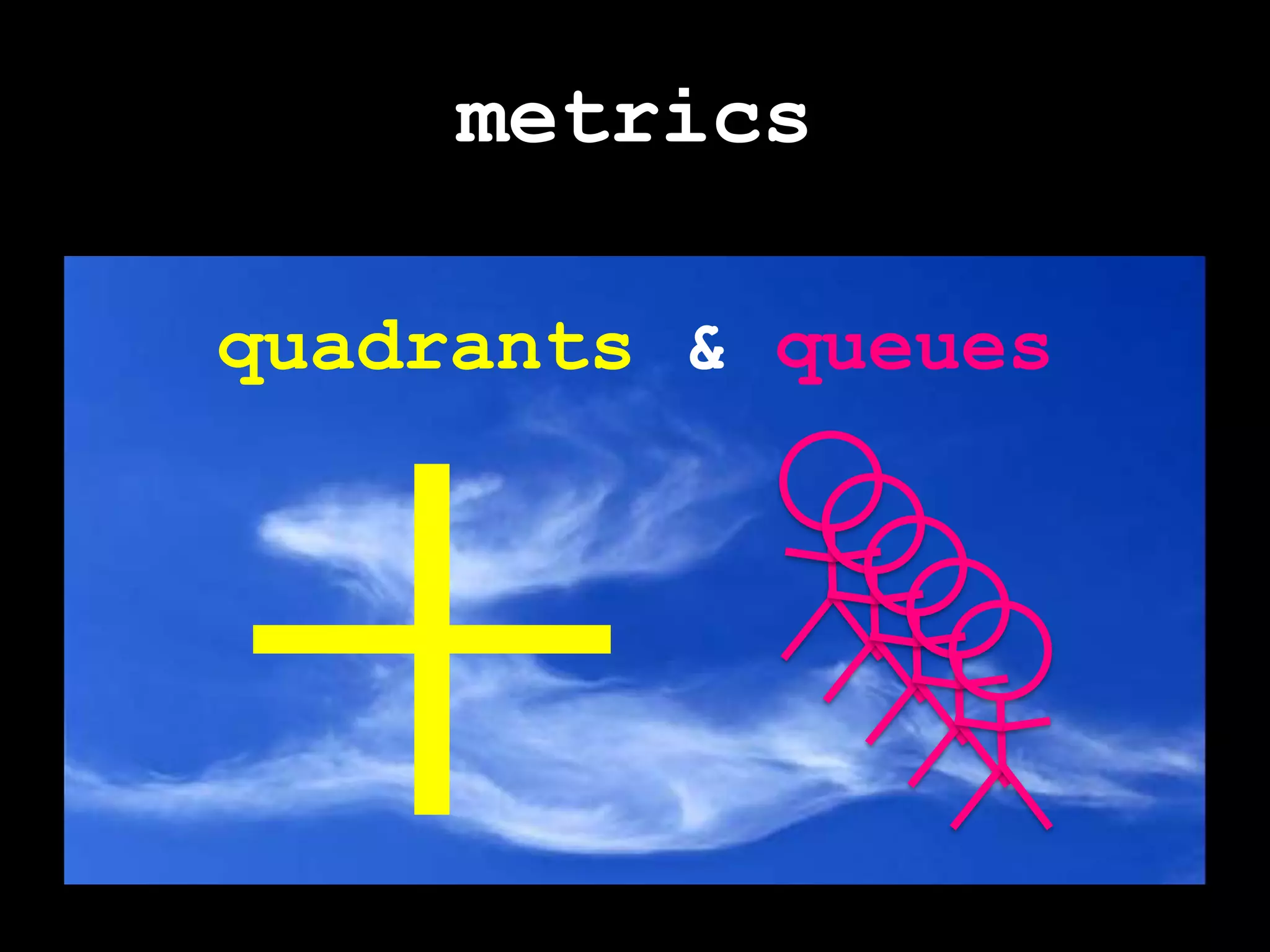 metricsquadrants &queues