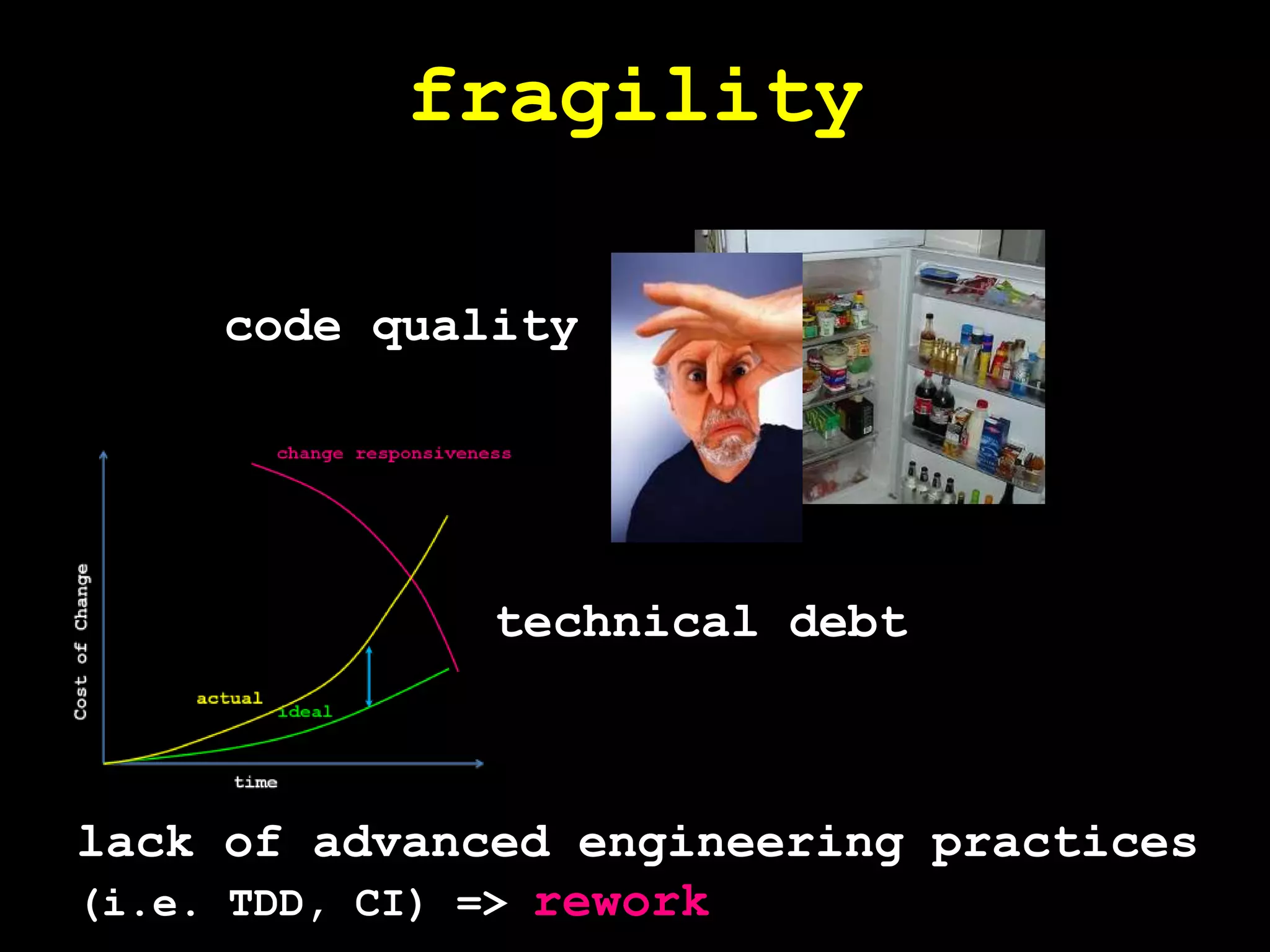 fragility     code quality  technical debtlack of advanced engineering practices(i.e. TDD, CI) => rework