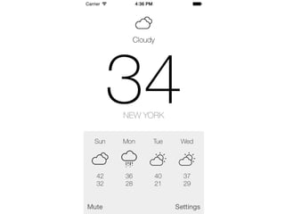 linkedin.com/in/polvallssoler! @polvallssoler! slideshare.net/polvallssoler!
 