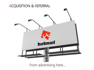 linkedin.com/in/polvallssoler! @polvallssoler! slideshare.net/polvallssoler!
ACQUISITION & REFERRAL
From advertising here…
 