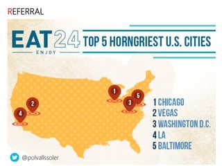 linkedin.com/in/polvallssoler! @polvallssoler! slideshare.net/polvallssoler!
REFERRAL
@polvallssoler
 