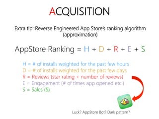 linkedin.com/in/polvallssoler! @polvallssoler! slideshare.net/polvallssoler!
Extra tip: Reverse Engineered App Store’s ranking algorithm
(﴾approximation)﴿
AppStore Ranking = H + D + R + E + S


H = # of installs weighted for the past few hours

D = # of installs weighted for the past few days

R = Reviews (﴾star rating + number of reviews)﴿

E = Engagement (﴾# of times app opened etc.)﴿ 

S = Sales (﴾$)﴿


Luck? AppStore Bot? Dark pattern?
ACQUISITION
 